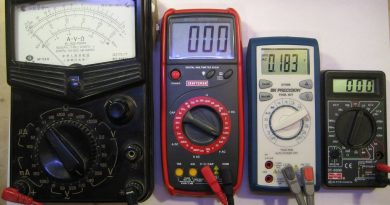 TechnoAvond wordt weer opgestart multimeters