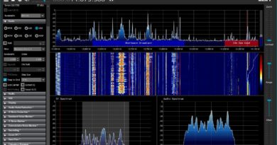 Open Radio Huis: Software Defined Radio Open Radio Huis: Software Defined Radio